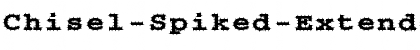 Chisel-Spiked-Extended Normal Font