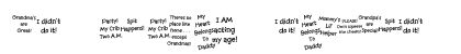 KR Babiez Regular Font Preview