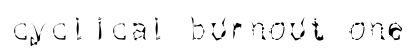 cyclical burnout one normailty Font cyclical burnout one normailty Font Preview